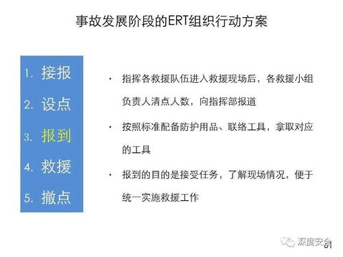 應(yīng)急管理體系構(gòu)建與預(yù)案管理 企業(yè)安全運營的堅實防線